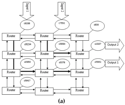 Figure 1. Cont.