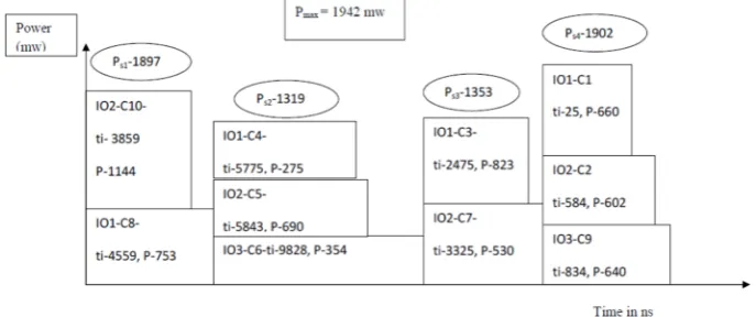 Figure 3. Cont.