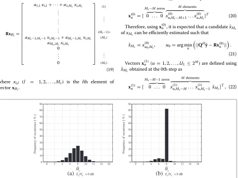 Figure 4 Example of M-algorithm decoding (Mc=5, M=2).