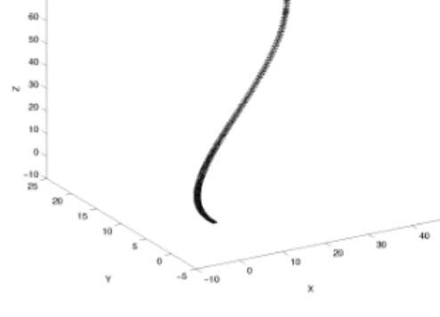 Figure  2  shows  the  q u a d r o t o r   simulation,  where  it  moves  from  (40,20,60)  to  the  origin  with  initial  zero  yaw  and  tilt  angles