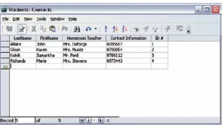 table		-	rows	and	columns	that	are	used	for	organizing	data.