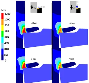 Figure 3.12 – The effective stress within the workpiece in a simulation with 129 m/min of 
