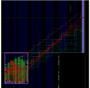 Figure 3.1: The routes in the AES design after being removed by the routes-out-of-bounds function