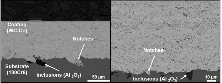 Figure 1.Figure 1.  Interfacial bonding of sandblasted substrate surface.Interfacial bonding of sandblasted substrate surface