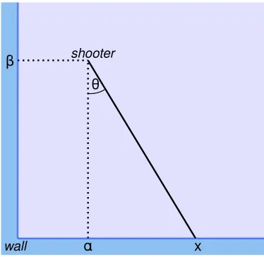 Figure 9.1: Diagram of the layout for the paintball problem.