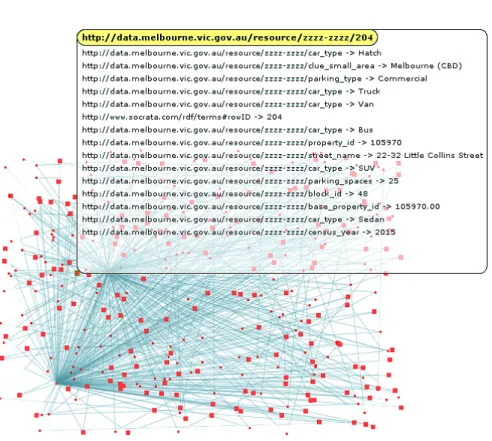Figure 4.4: Parking spots dataset.