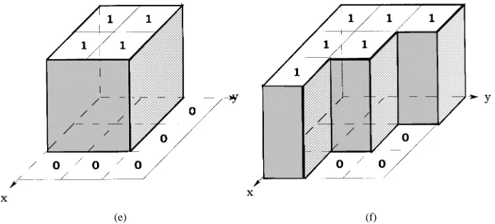 Fig. 4 shows six windows in. The picture functioncannot have vertical edges, as shown in Fig