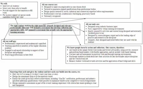 Figure 1: Mind map of student learning experience Ultimately, the change programme beneficiaries have been the students