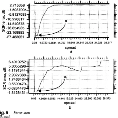 Table z), using signal Fig. from the least to the most number of iterations taken to reach the solution; we obtain approaches (as given 7, signal Fig