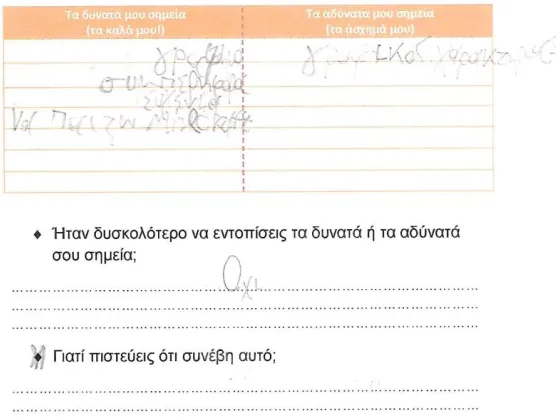 Figure 3.2: Stratos’ questionnaire excerpt b 