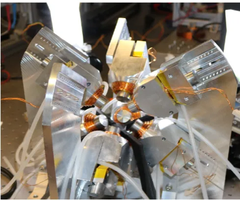 Fig. 7.The setup of 9 coils used to generate the magnetic ﬁeld. In thebackground, two cameras are positioned.