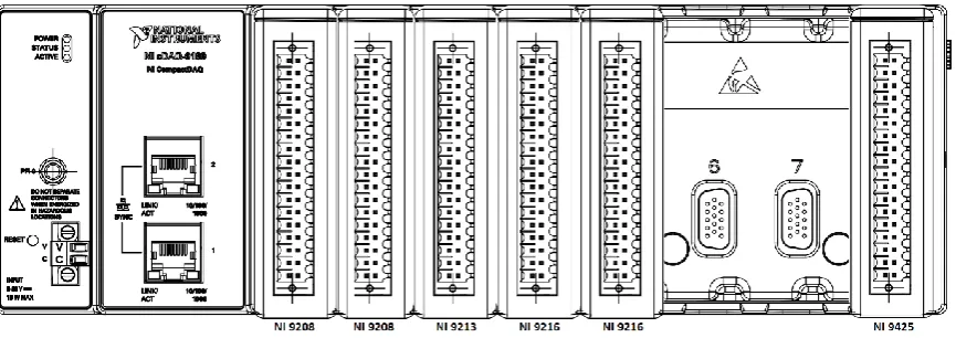 Figure 2.4: Setup of the cDAQ-9189 in the combustion test cell. 