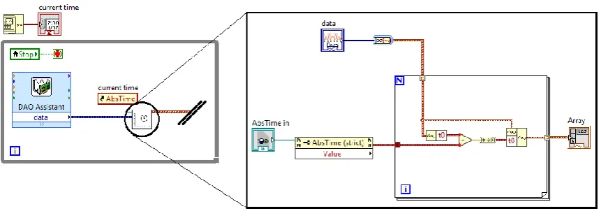 Figure 5.5: Scaling A80LFA to [