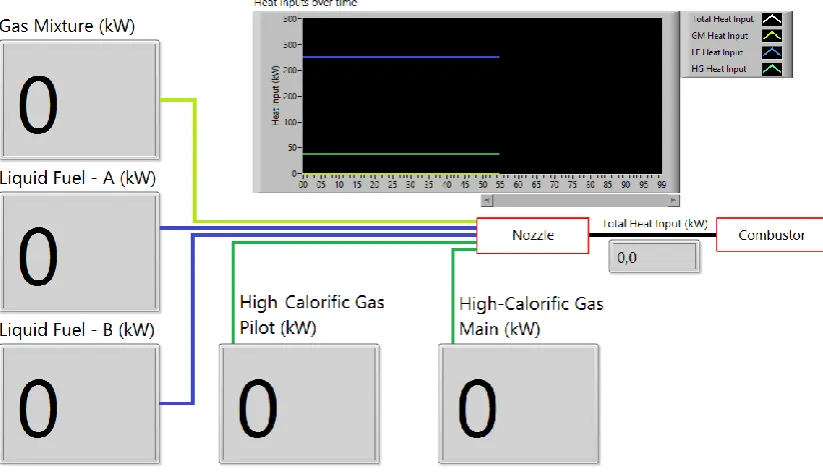 Figure 5.21: Combustion Air calculations. 