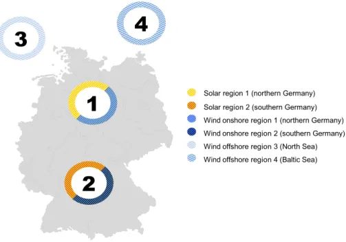 Figure 2: Modeled renewable energy regions
