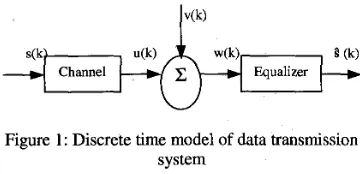 Figure 1: Discrete time model of data transmission system 
