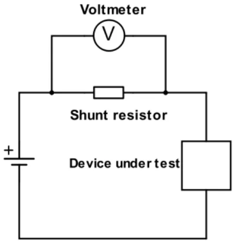 Figure 1.1: Current shunt resistor measurement scheme.