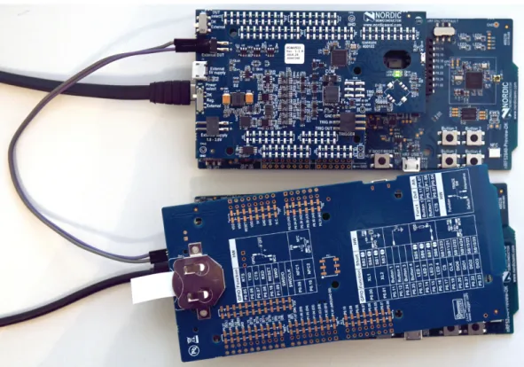 Figure 4.4: Hardware connections during testing. Top boards: Power Pro- Pro-filer on nRF5240 DK, bottom boards: peripheral device under test flipped on top of the central device.