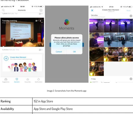 Table  1: Information on the Moment app 