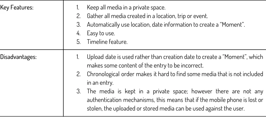Table 2: Information on the Moments app 