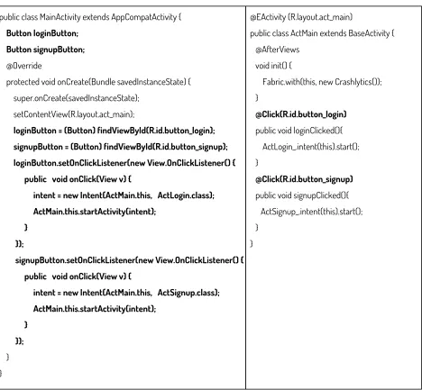 Table 6: Android Annotations library improvement example 
