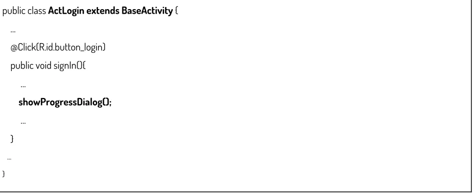 Table 8: ActLogin making use of reusable functions 