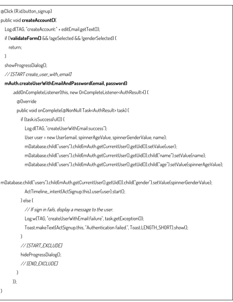 Table 11: SmartMoments application createAccount function