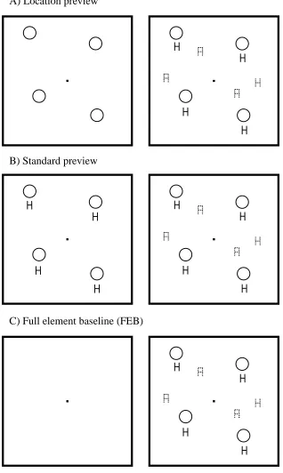 Figure 5. Example displays from Experiment 3. Solid lines represent green,dotted lines blue.