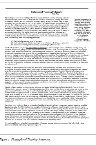 Figure 1. Philosophy of Teaching Statement. 