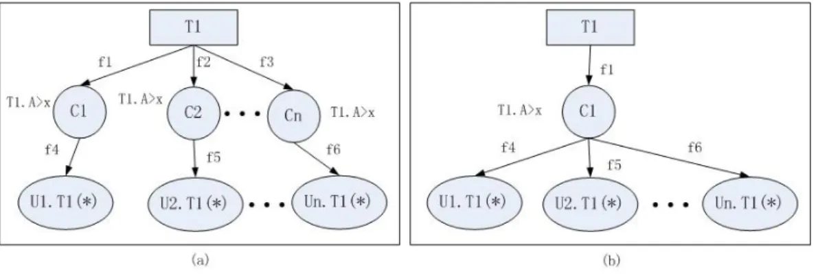 Fig. 7: Simulation experiment