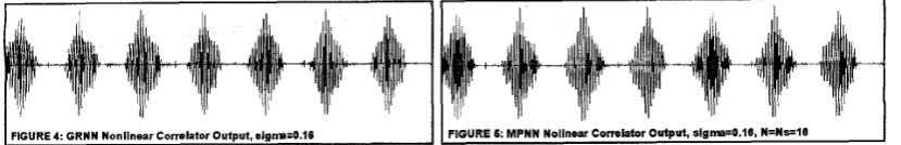 FIGURE 4: GRNN Nonlinear Comhtor Output, elgm:0.16 