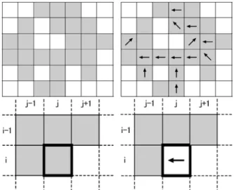 Fig. 4. The range image before (upper left) and after (upper right) the simplification