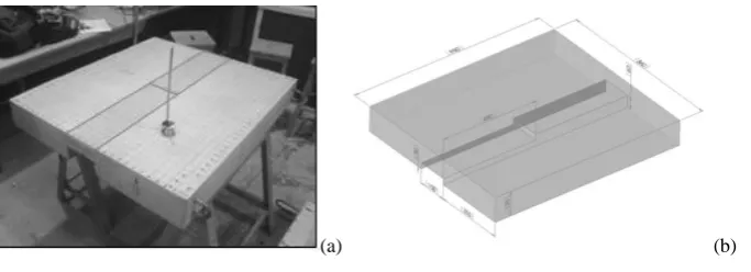 Figure 6 capacitive imaging results for concrete sample with a crack on the surface