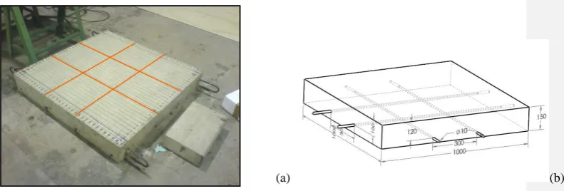 Figure 11: concrete sample with rebars (a) Photograph of sample, and (b) schematic diagram