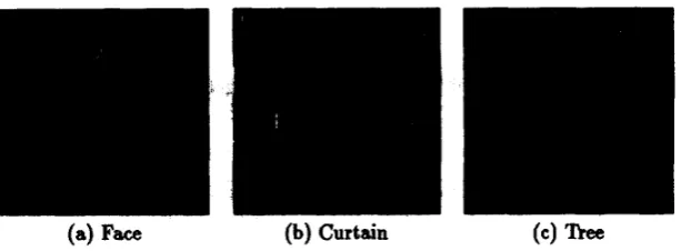 Figure 4: Fitting ellipses along the border of the difference image 