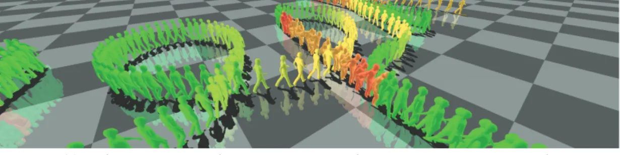 Fig. 8. Real-time interactive animation from performance capture using a 4D parametric motion graph