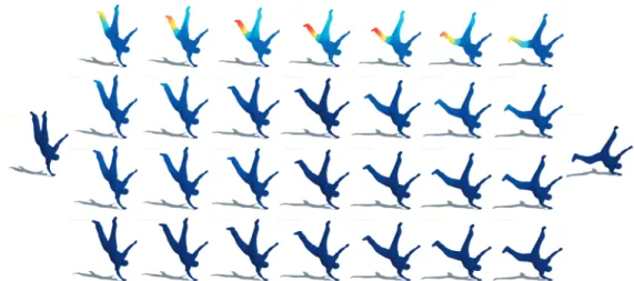 Fig. 4 characterizes the representation error and storage cost against number of subdivisions for different error thresholds 
