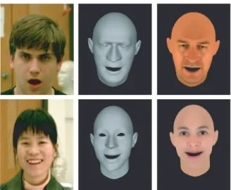 Figure 1: Interactive Expression Control : a user can control 3D facial expressions of an avatar interactively