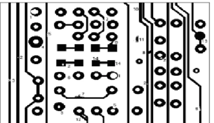 Figure 1 (B): An Example of Good PCB Patterns
