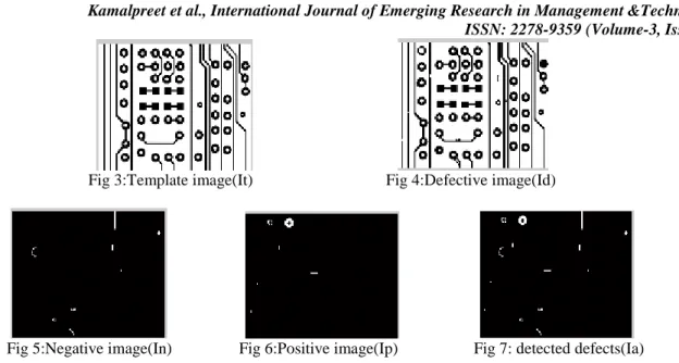 Fig 3:Template image(It)     Fig 4:Defective image(Id) 