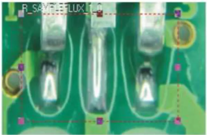 Fig. 6.  The  ROI  on  the  reference  image  where  pattern matching search model for 3 IC’s pin 