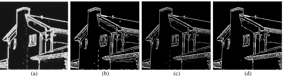 Fig. 11.Using Eq. (21) for the image in Figure 2(f): (a) Θ `p1,all (ce/r)´; (b) eL∗a∗b∗; (c) pL∗a∗b∗ (ce/r); and (d) BEM.