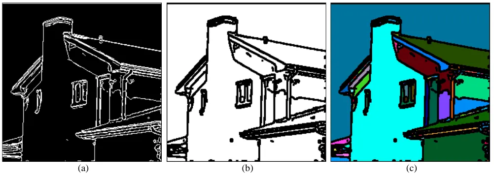 Fig. 13.Seed extraction: (a) BEM in Figure 11(d); (b) SM; and (c) Coloured Si’s.