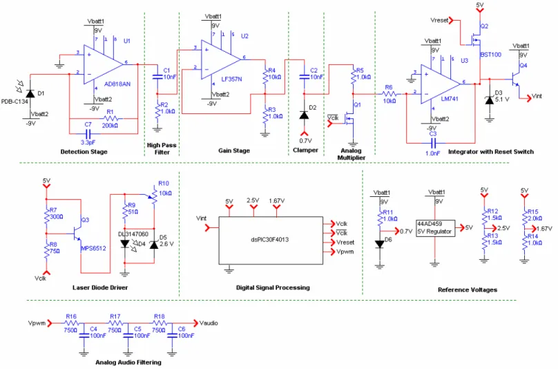 Figure 0-31 Full Circuit Schematic 