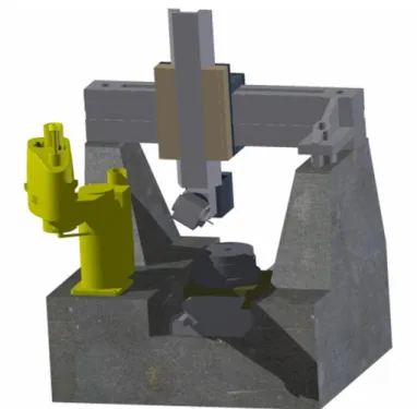 Figure 10. The final gantry 5-axis micro milling machine configuration 