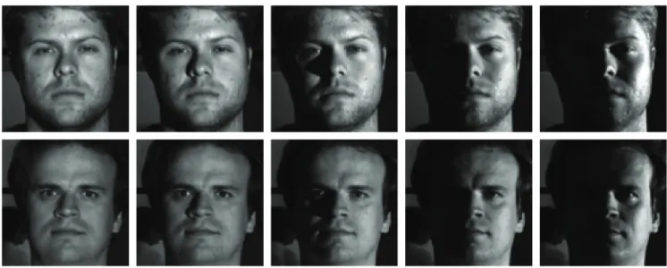 Figure 2. Detail of typical matching engines used in face recognition. A statistical face model is trained using a set of known faces on which features are marked manually