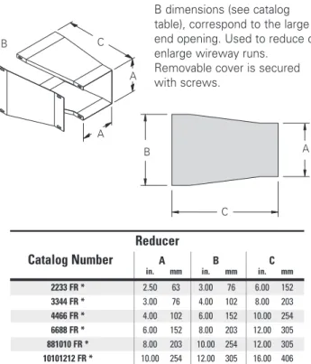 Illustration Sheet and Catalog Number