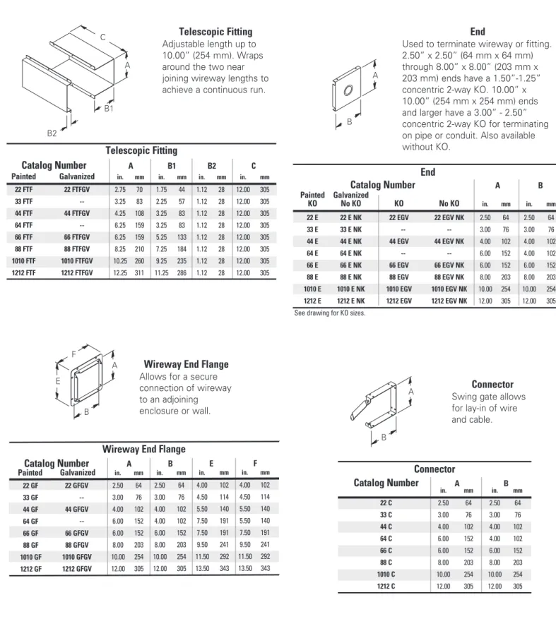 Illustration Sheet and Catalog Number