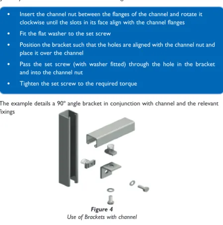 Figure 3c Typical types of channel nuts