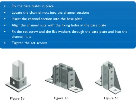 Figure 5a Figure 5c